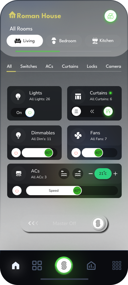 Smart Touch Control Panel